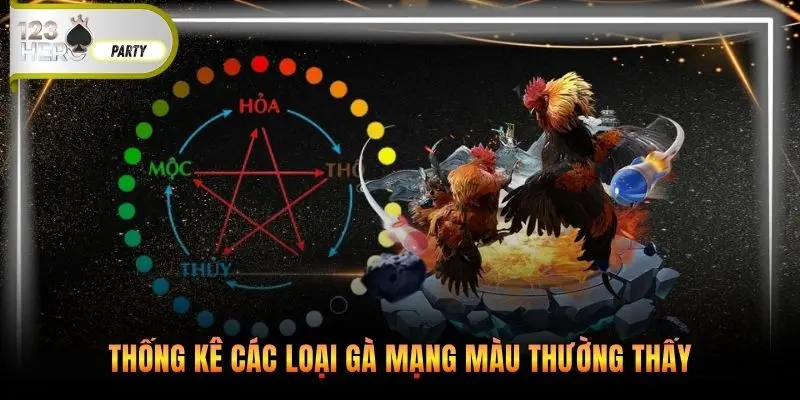 Thống kê các loại gà mạng màu thường thấy